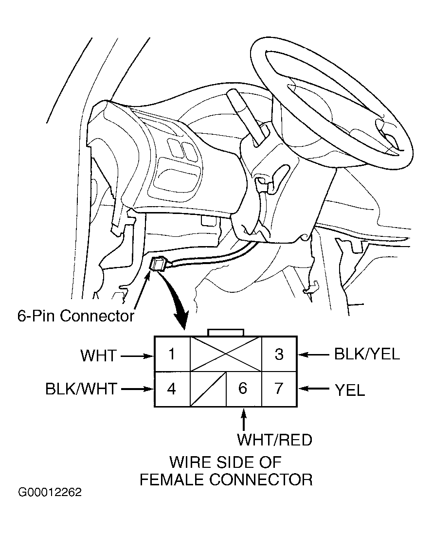 G00012262