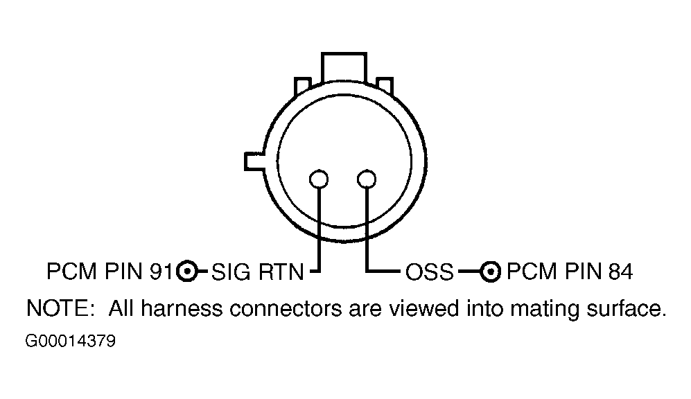 G00014379