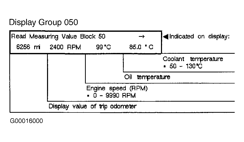 G00016000