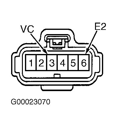 G00023070