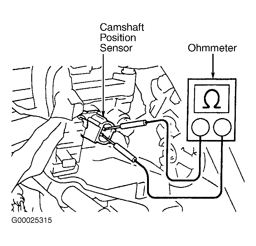 G00025315