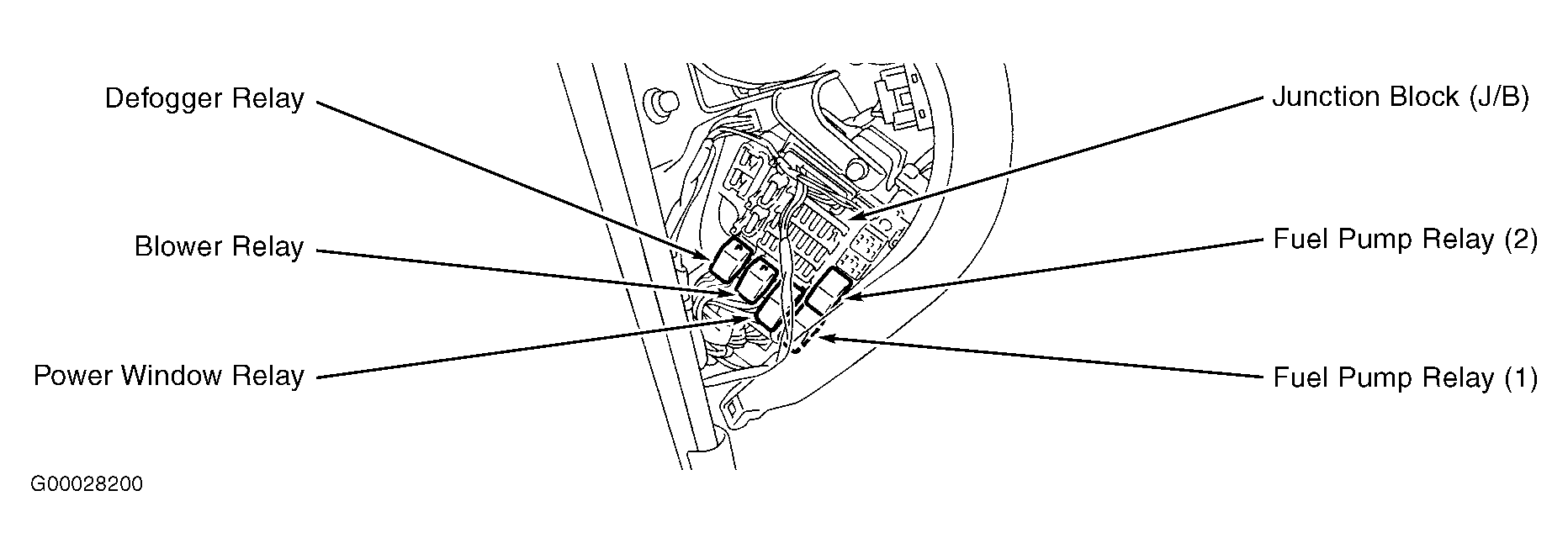 G00028200