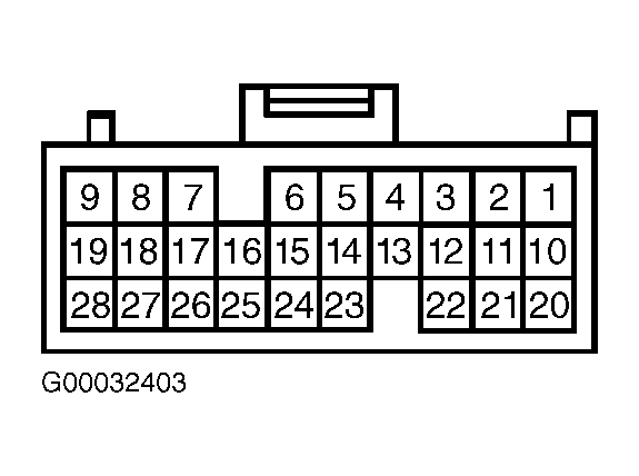 G00032403