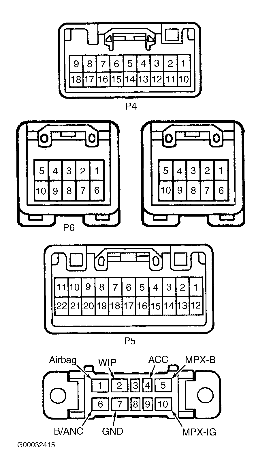 G00032415