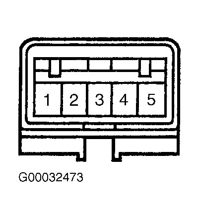 G00032473
