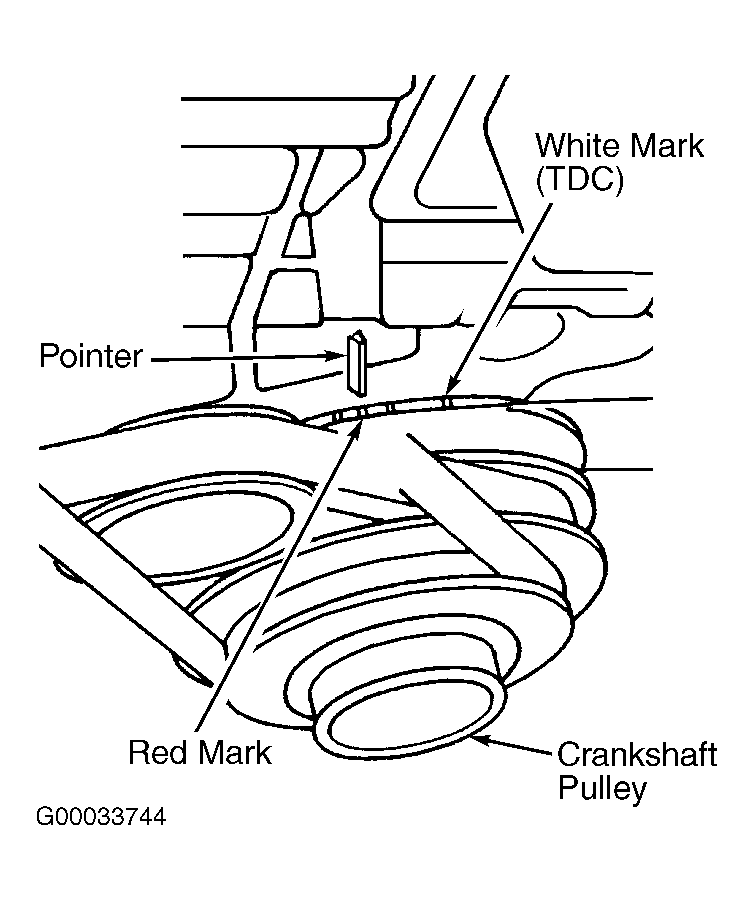 G00033744