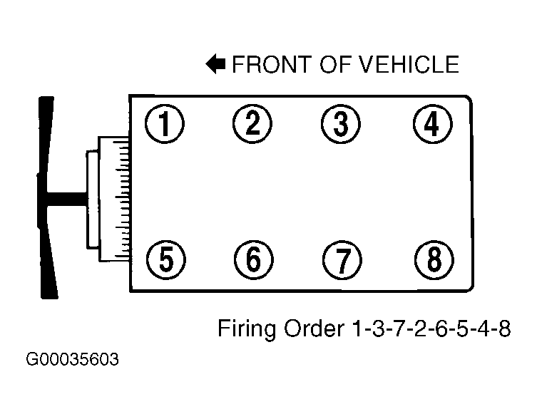 G00035603