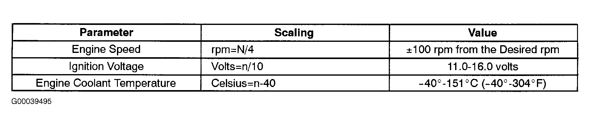 G00039495