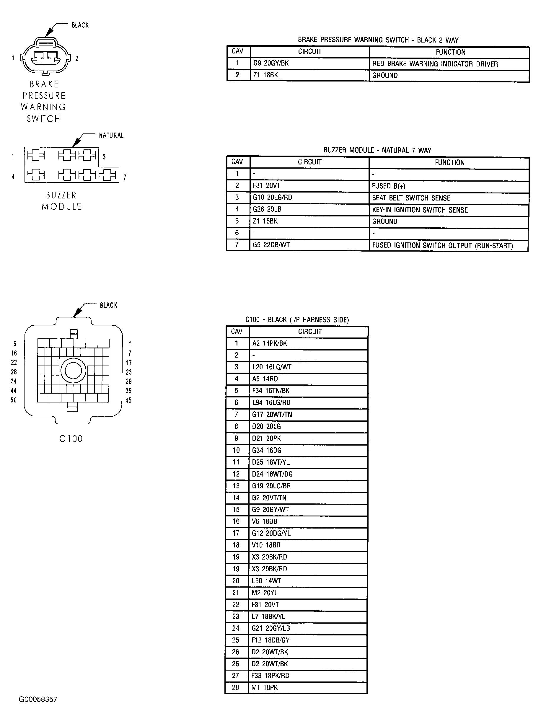 G00058357