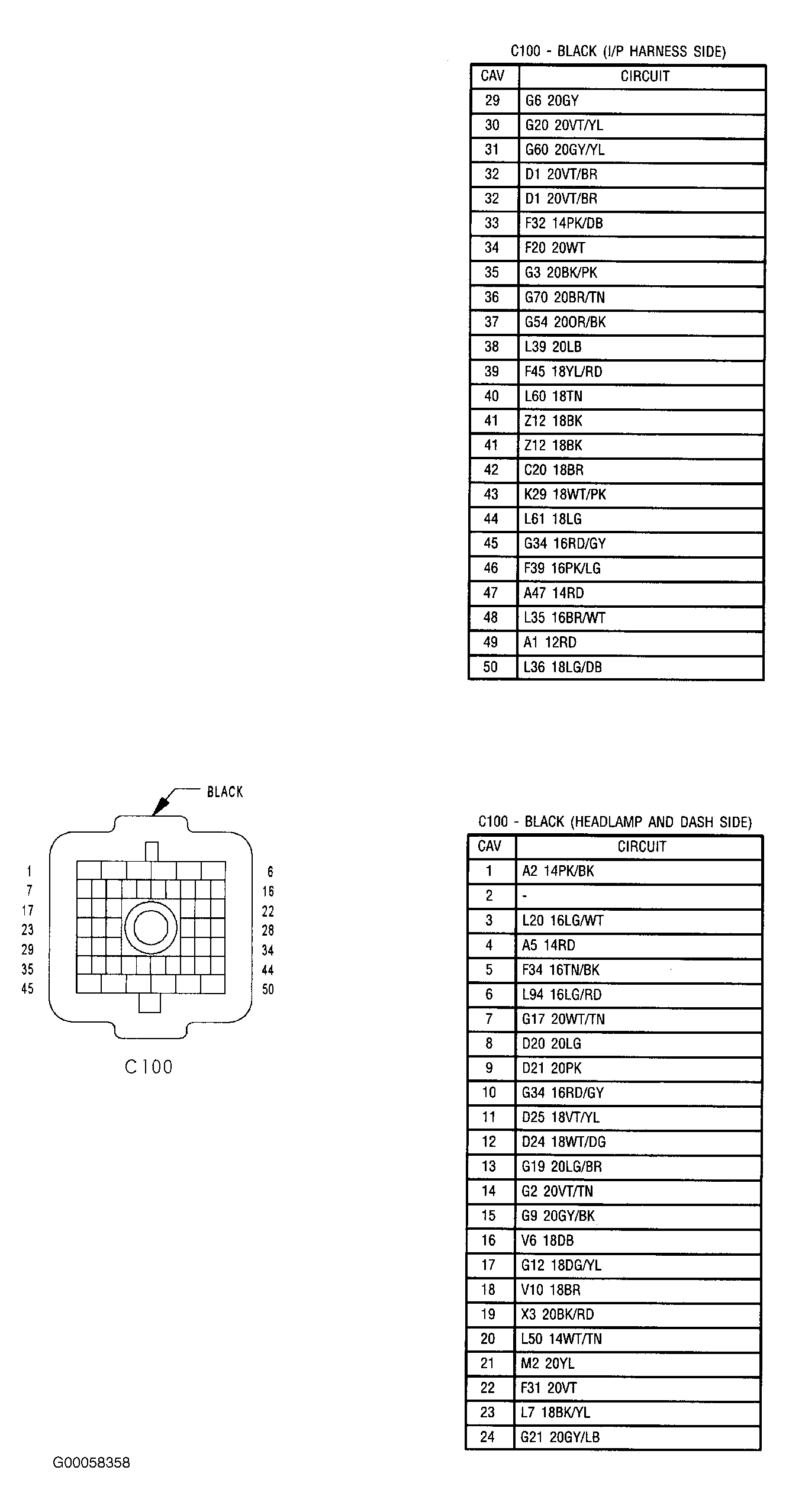 G00058358