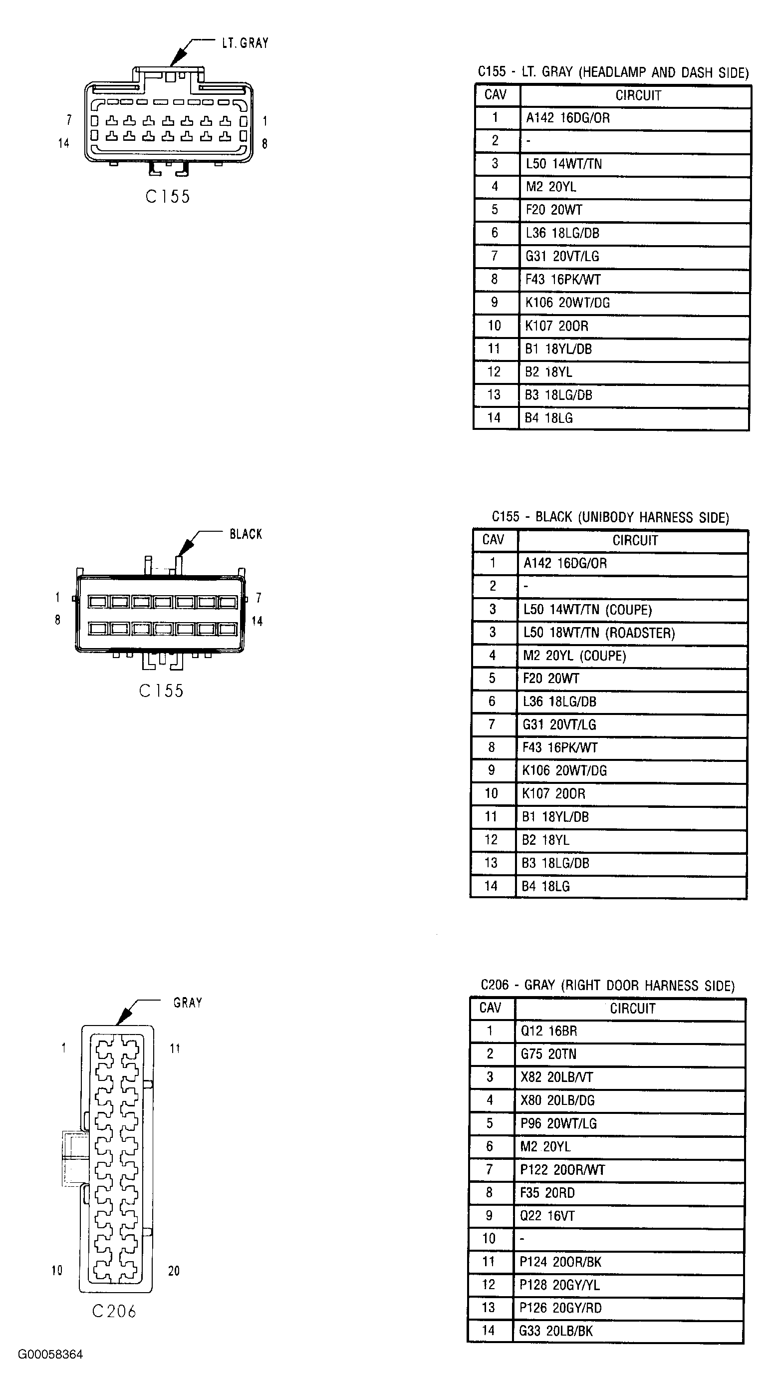 G00058364