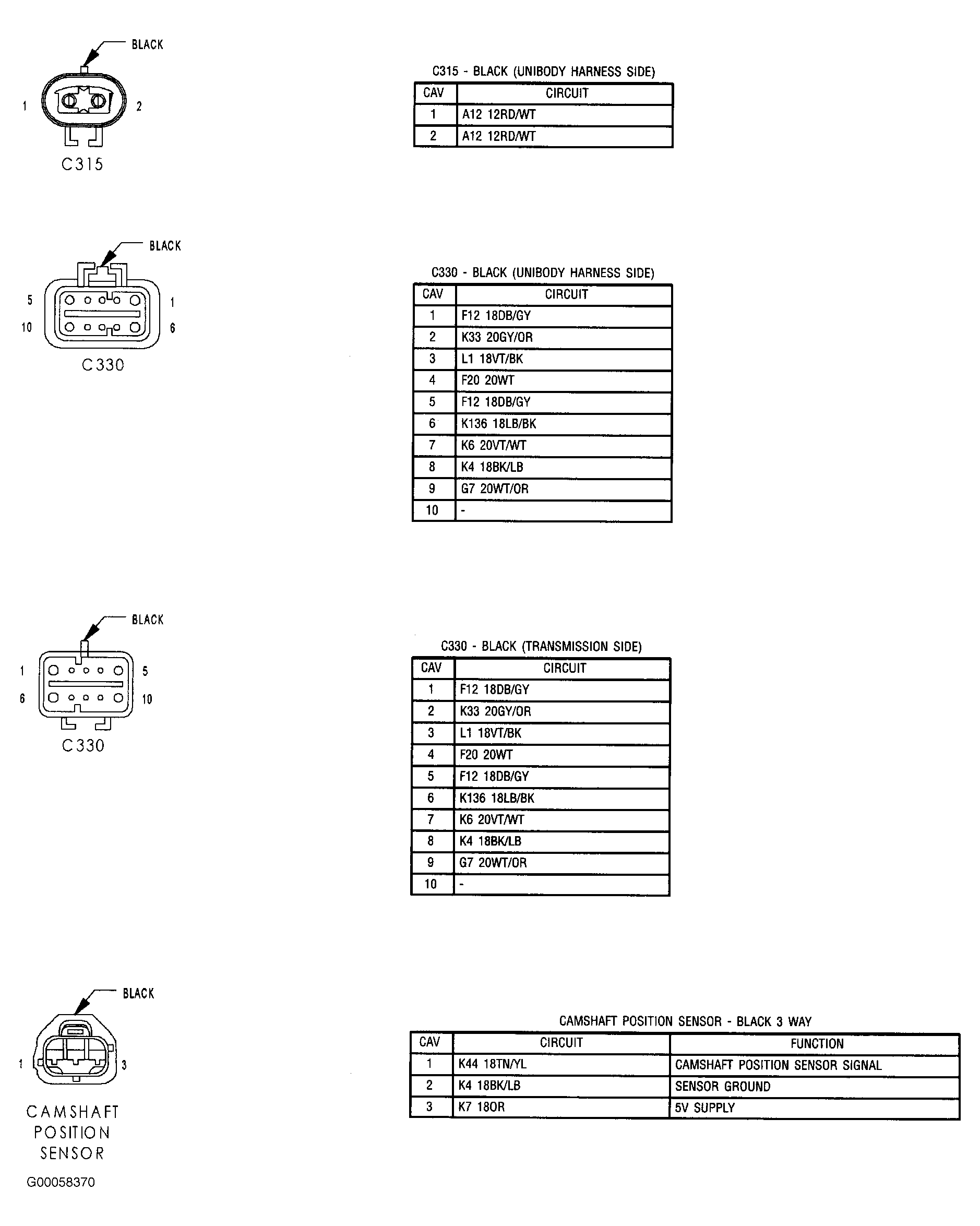 G00058370