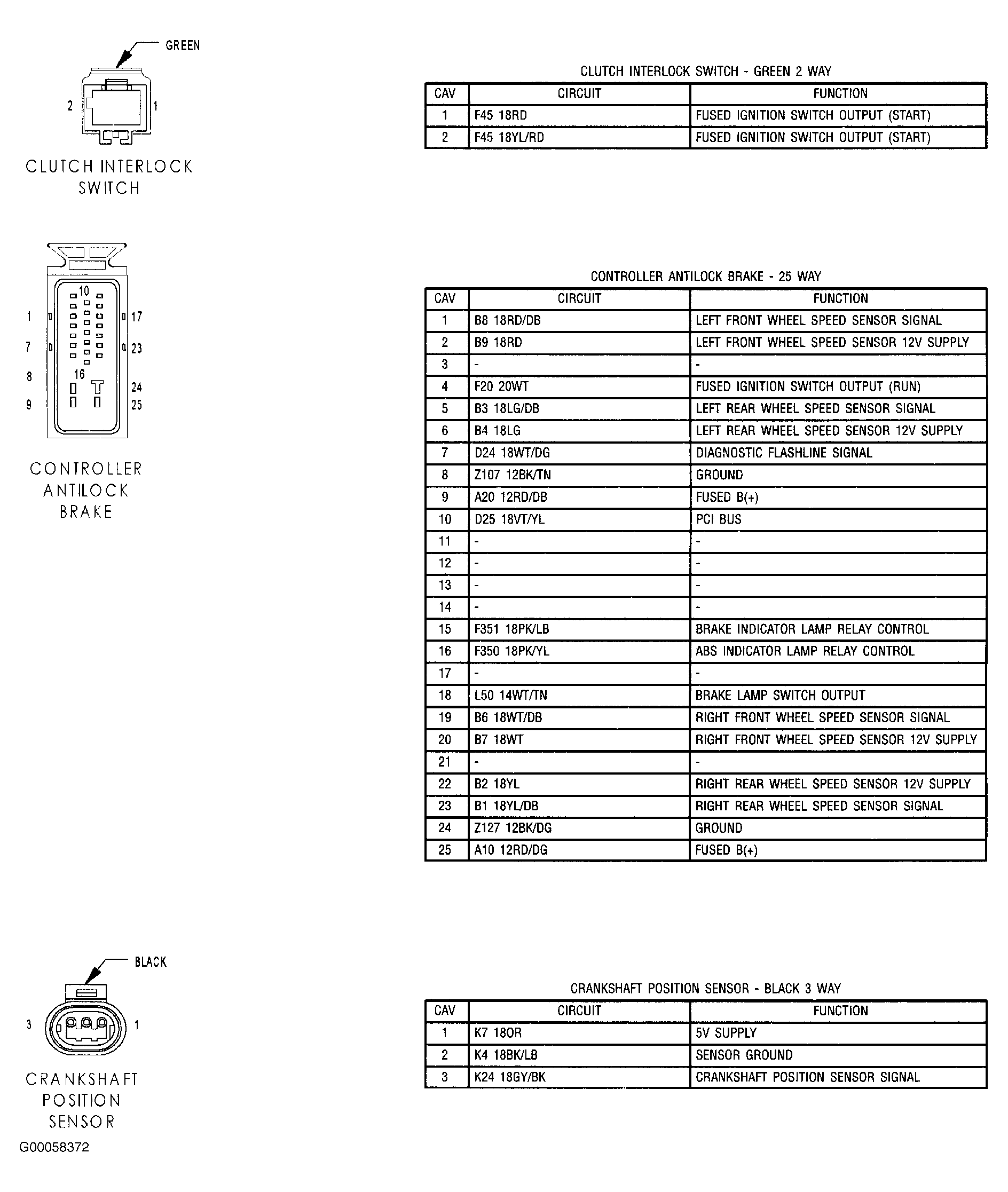 G00058372