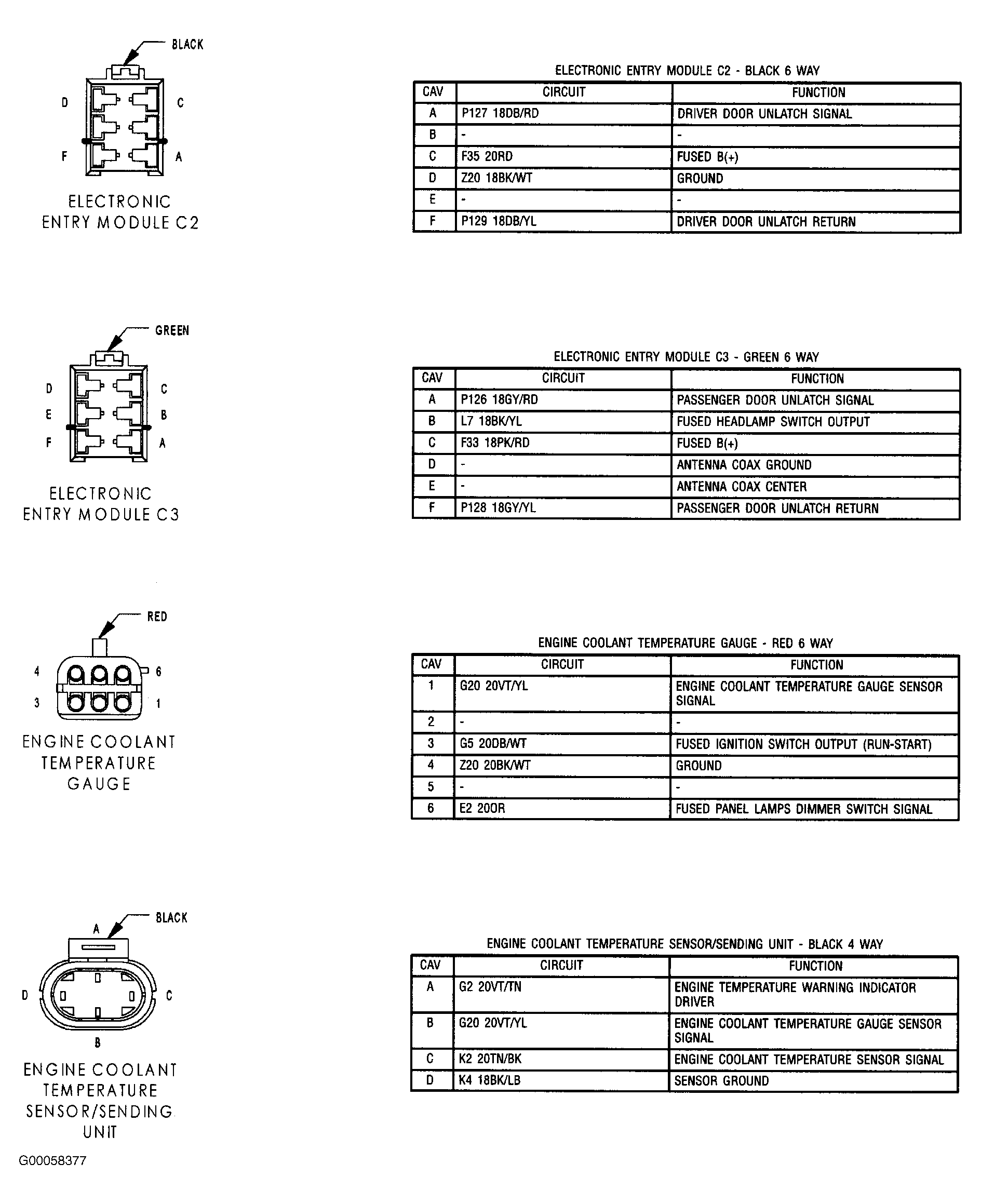 G00058377