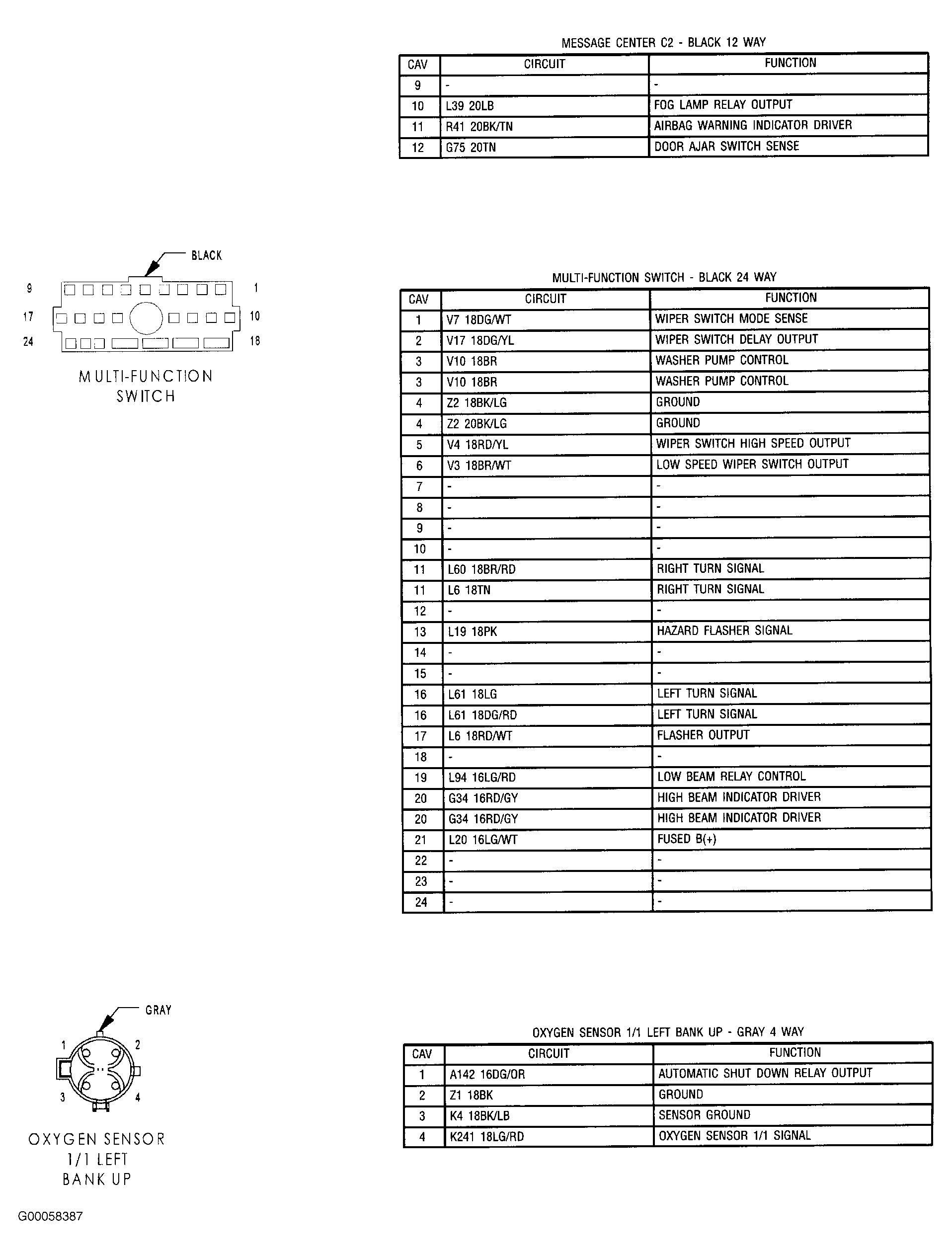 G00058387