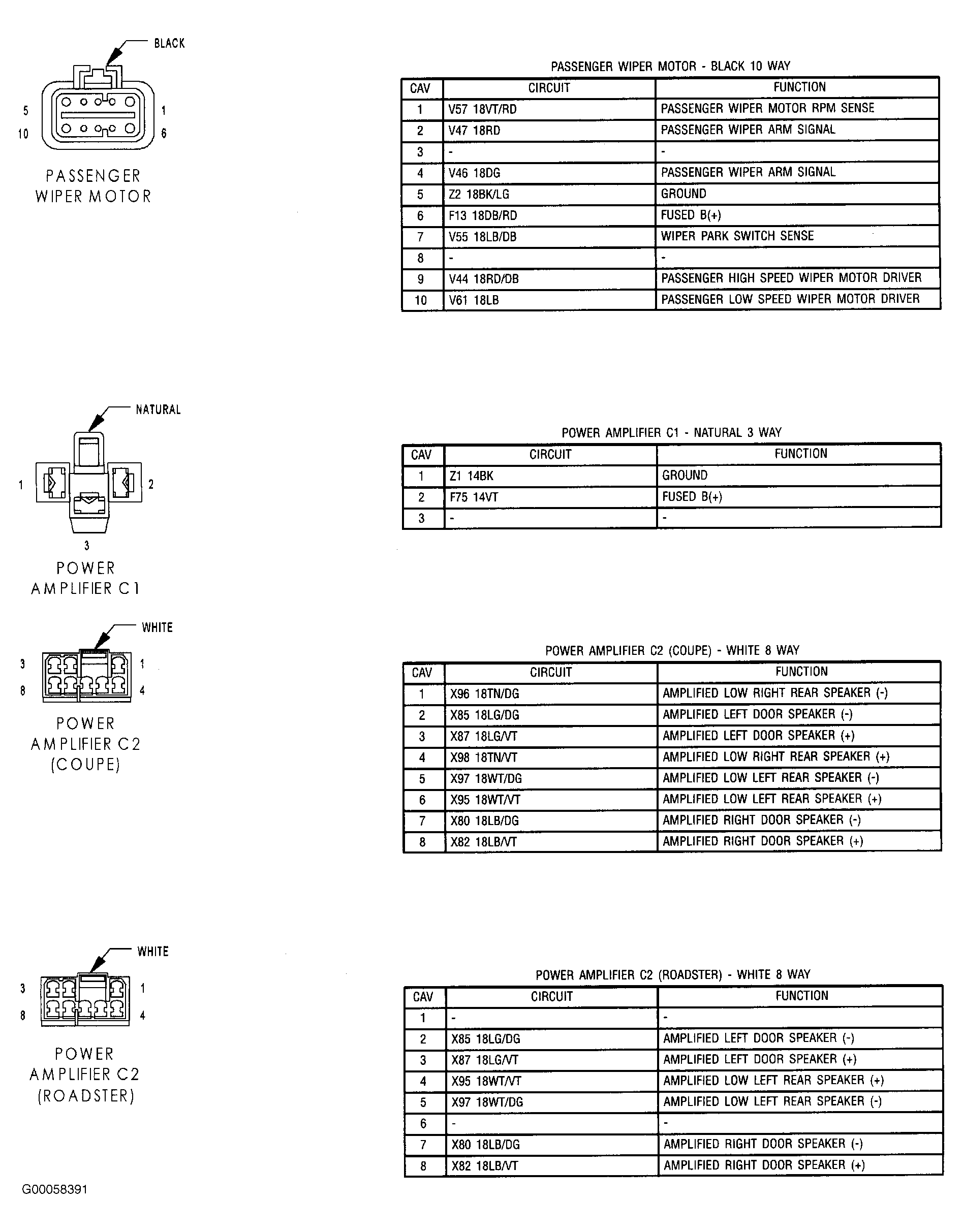 G00058391