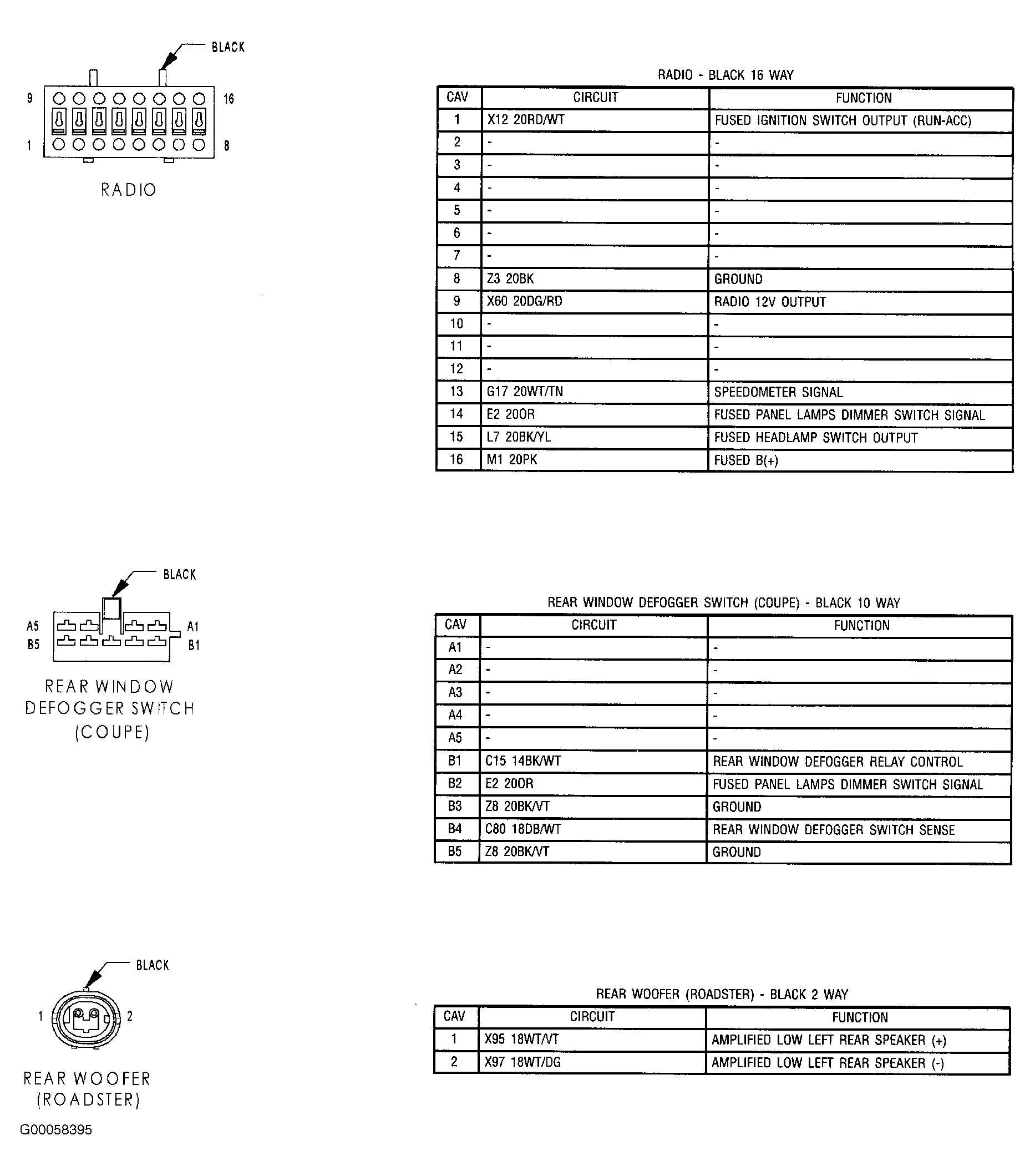 G00058395