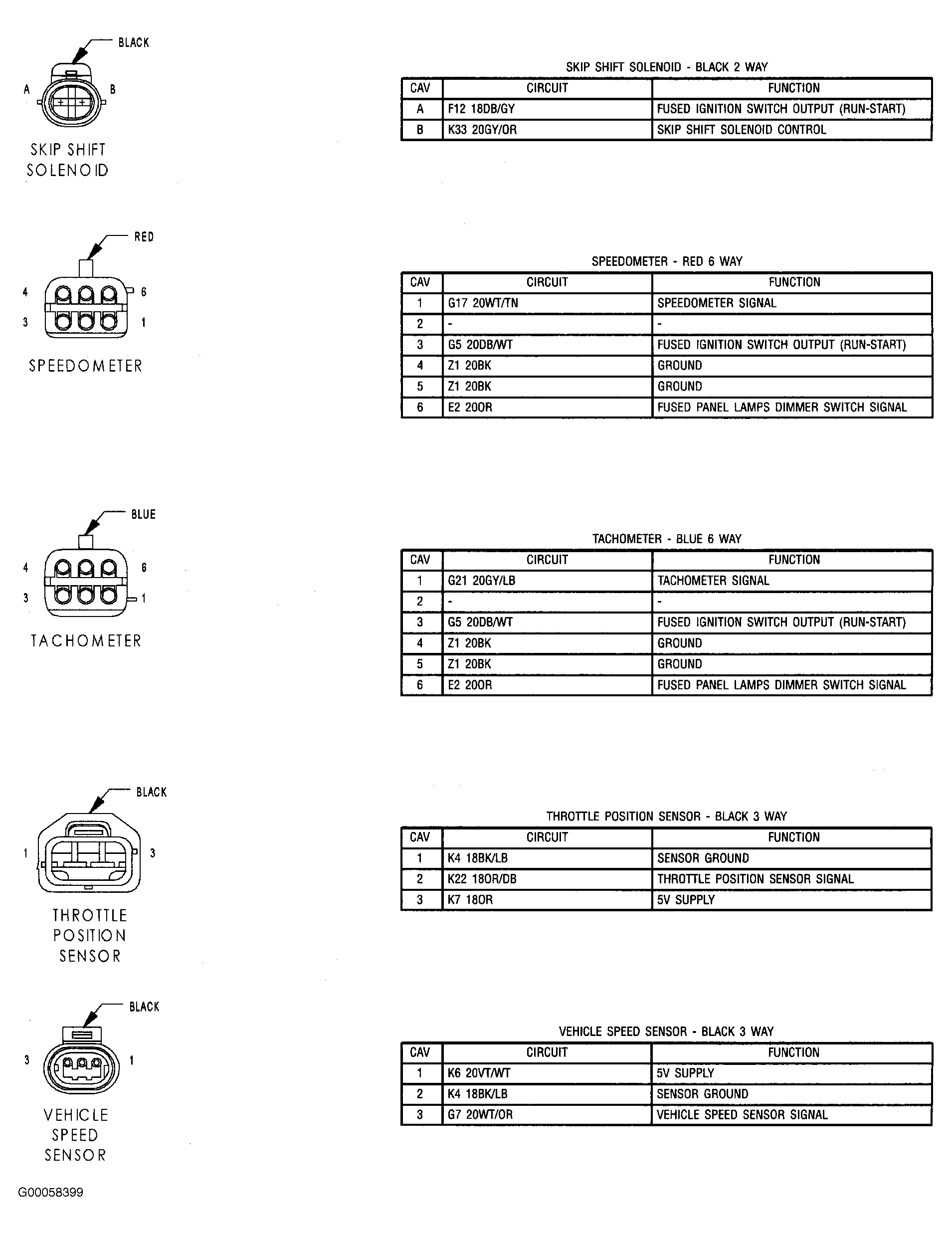 G00058399