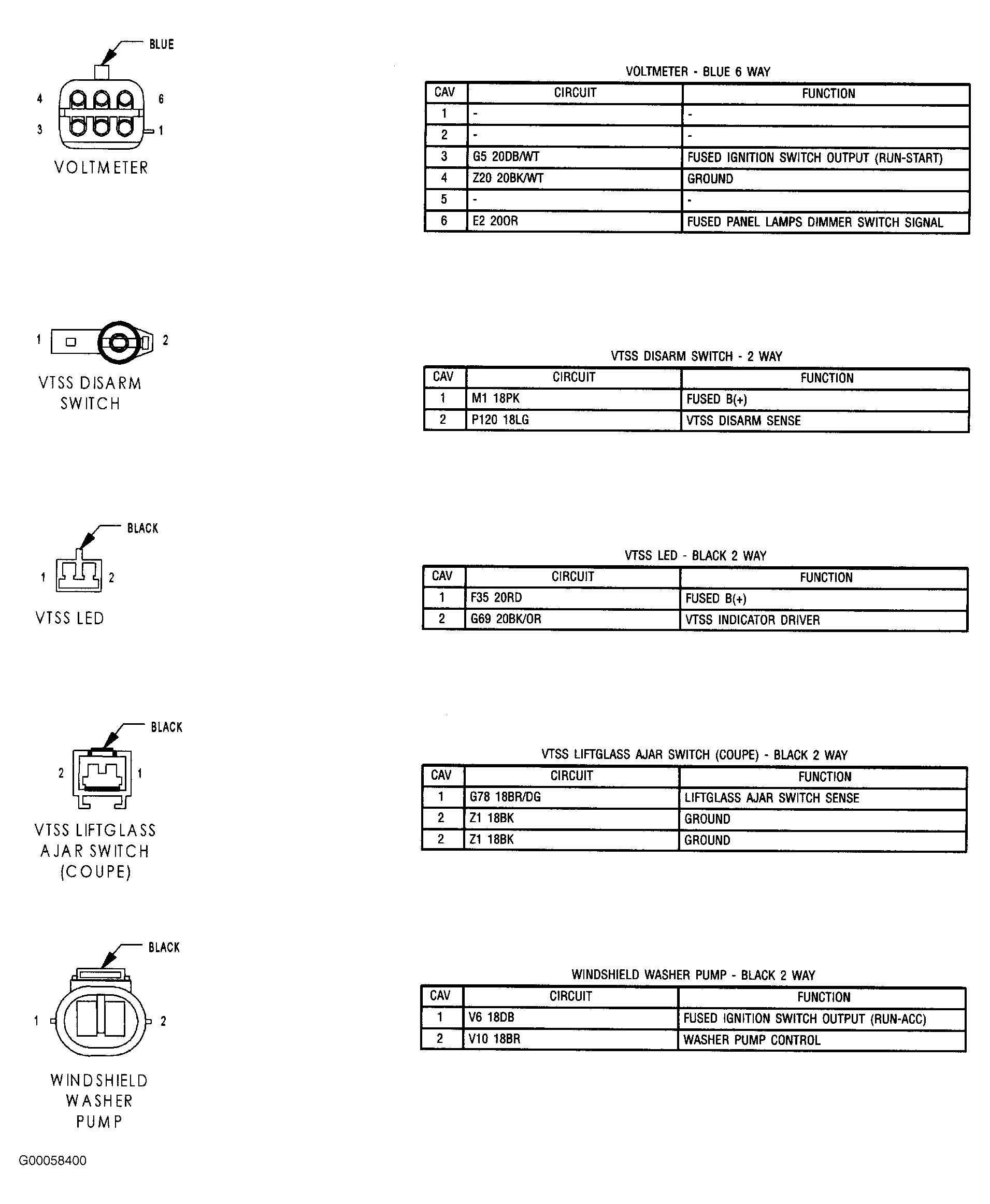 G00058400