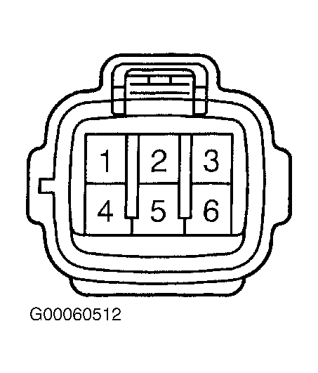 G00060512
