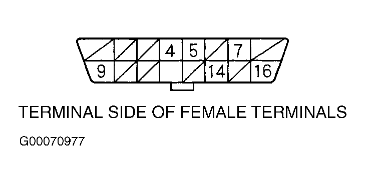 G00070977