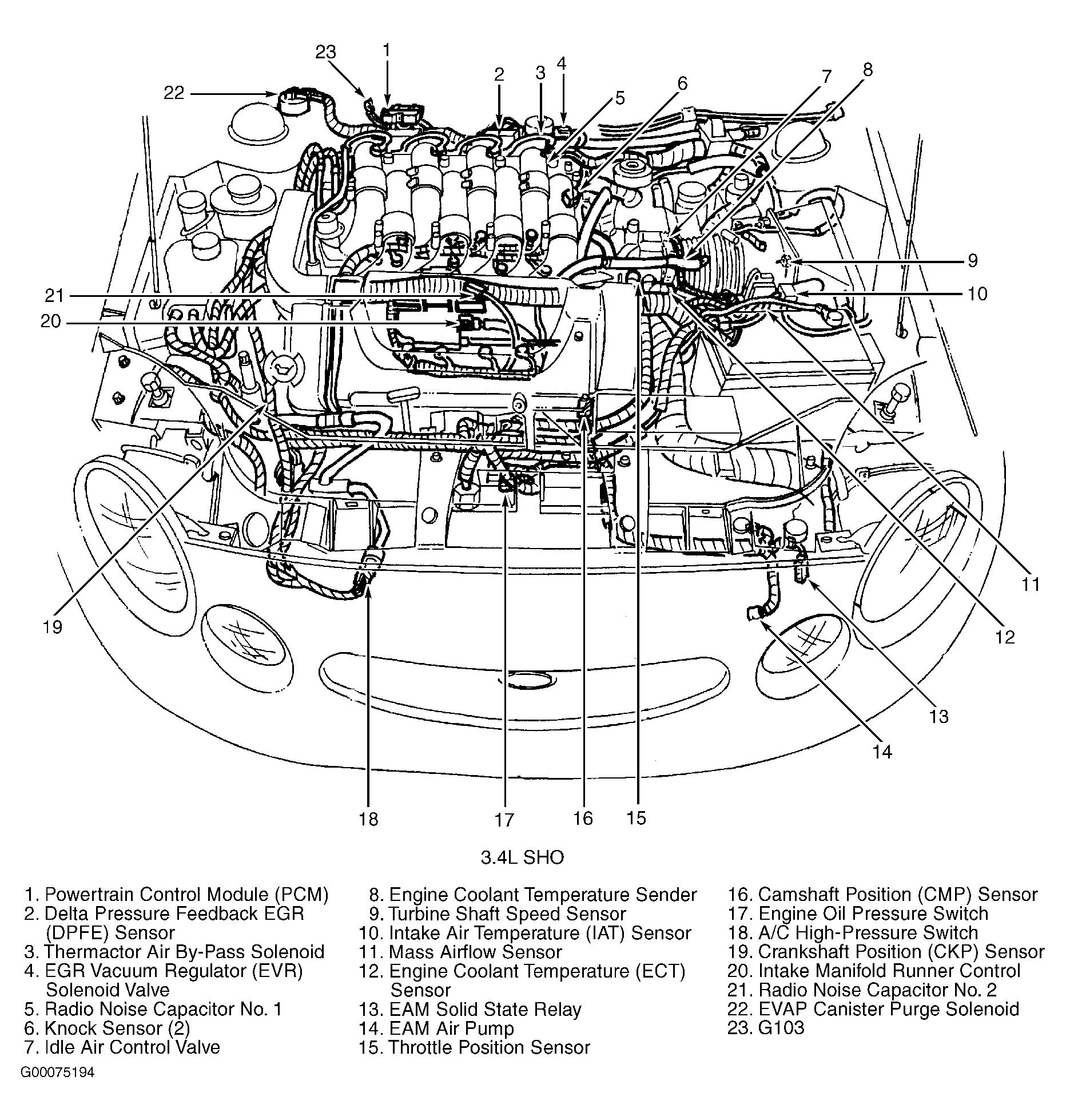 G00075194
