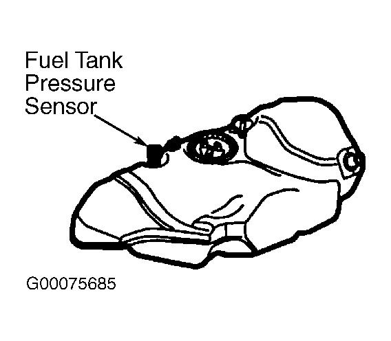 G00075685