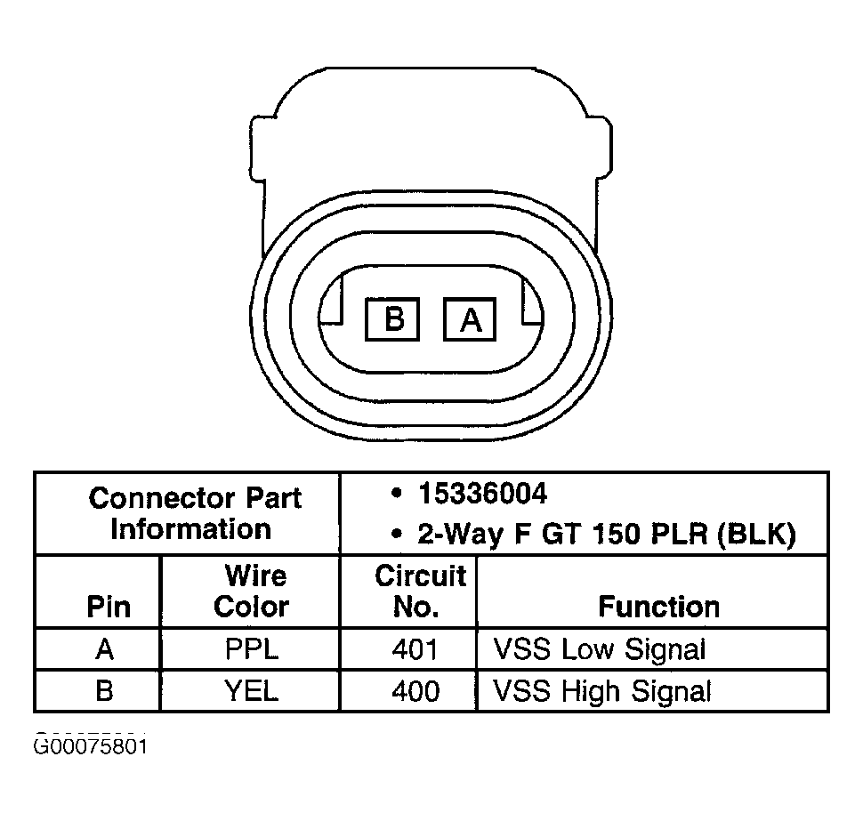 G00075801