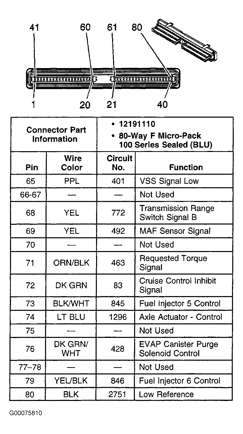 G00075810