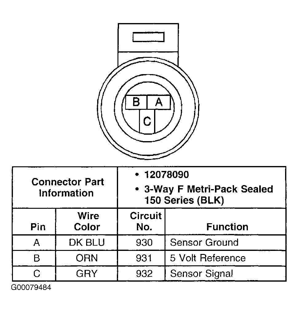 G00079484