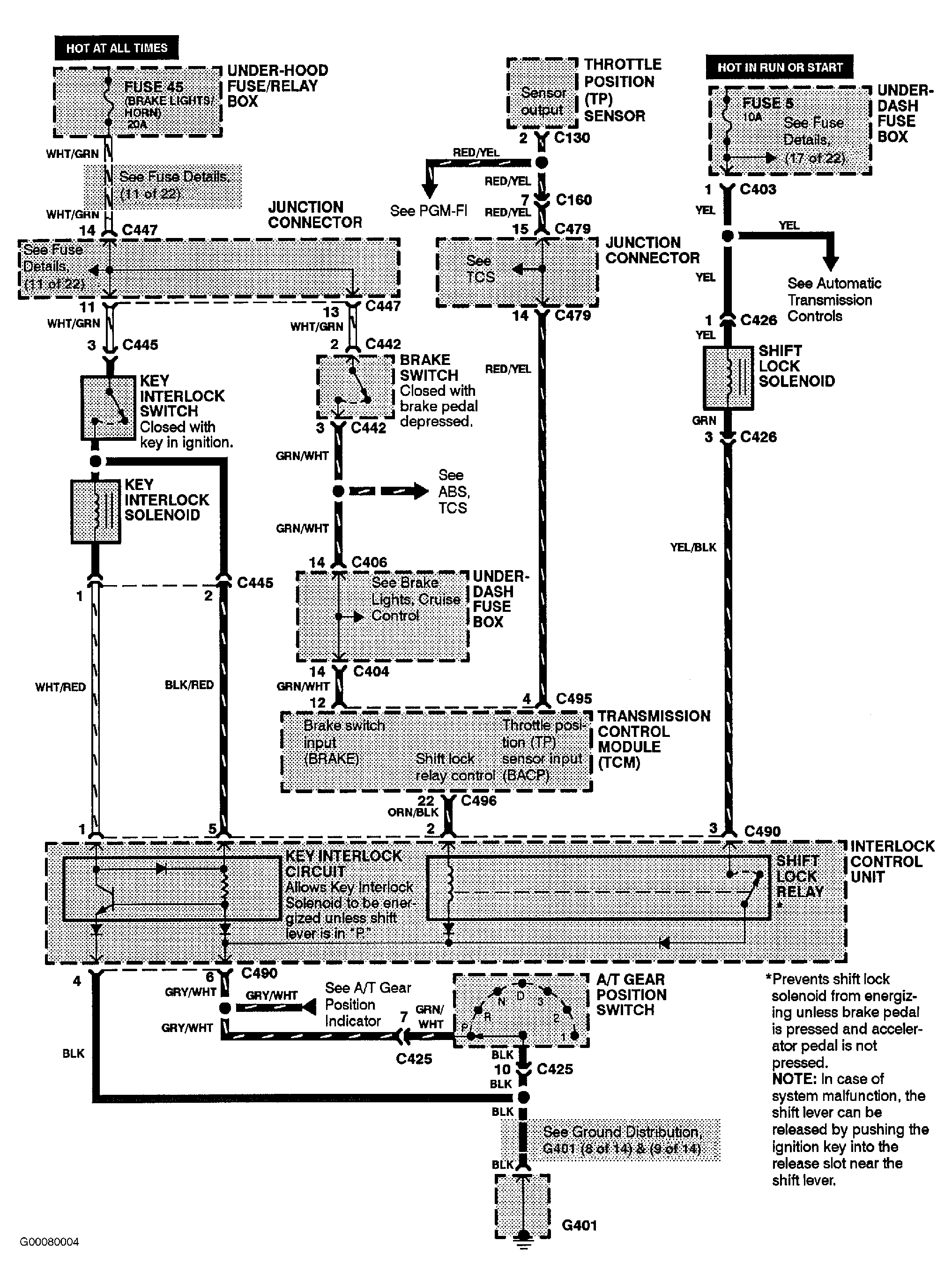 G00080004