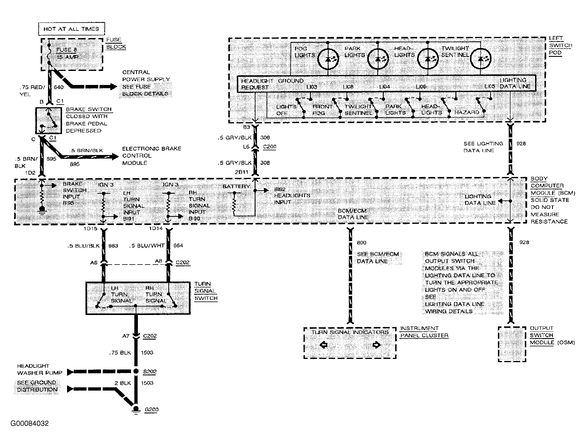 G00084032