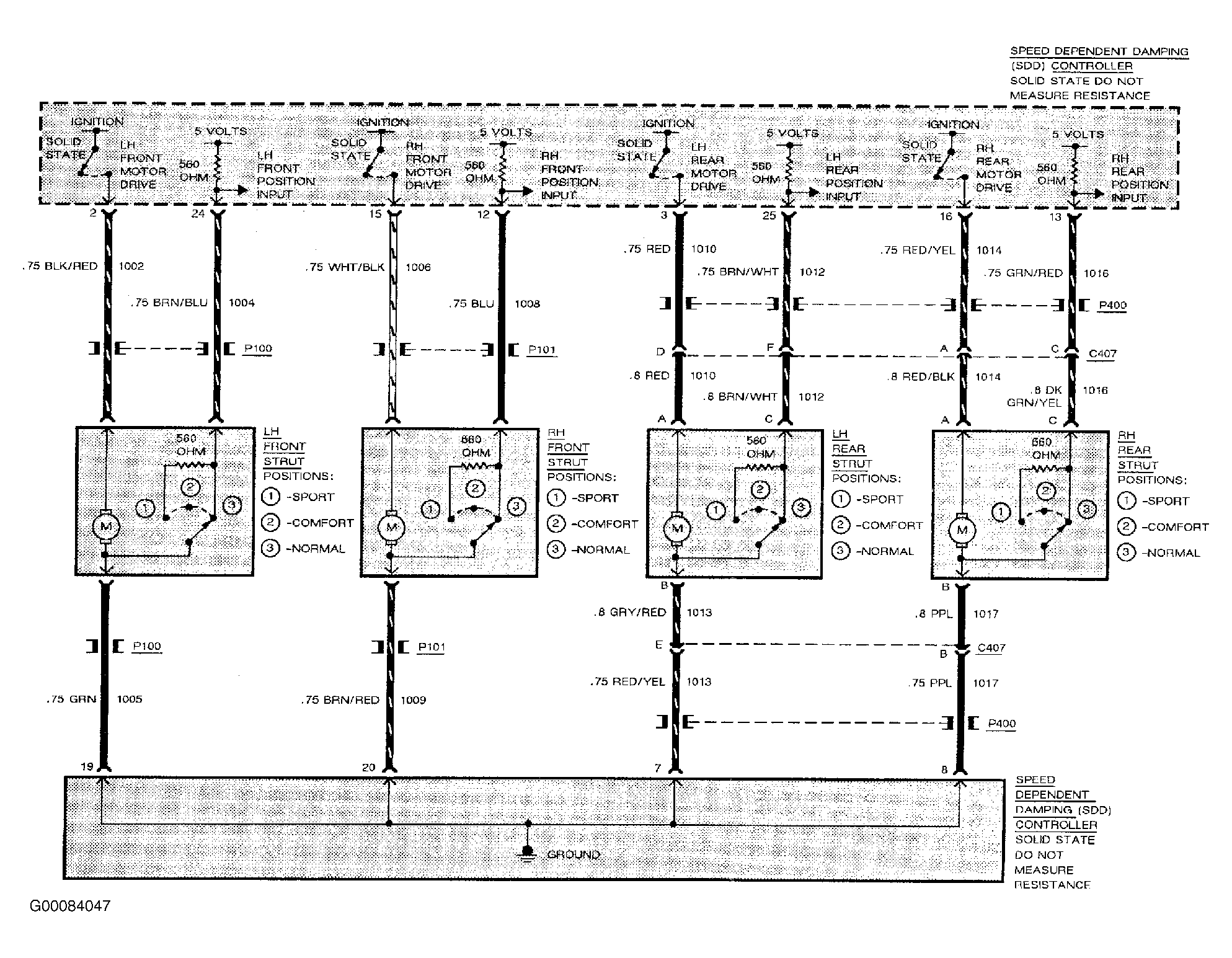 G00084047
