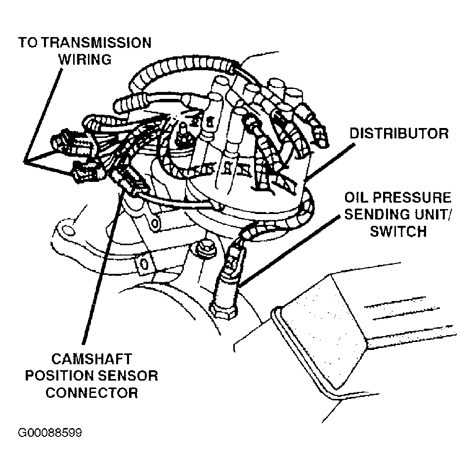 G00088599