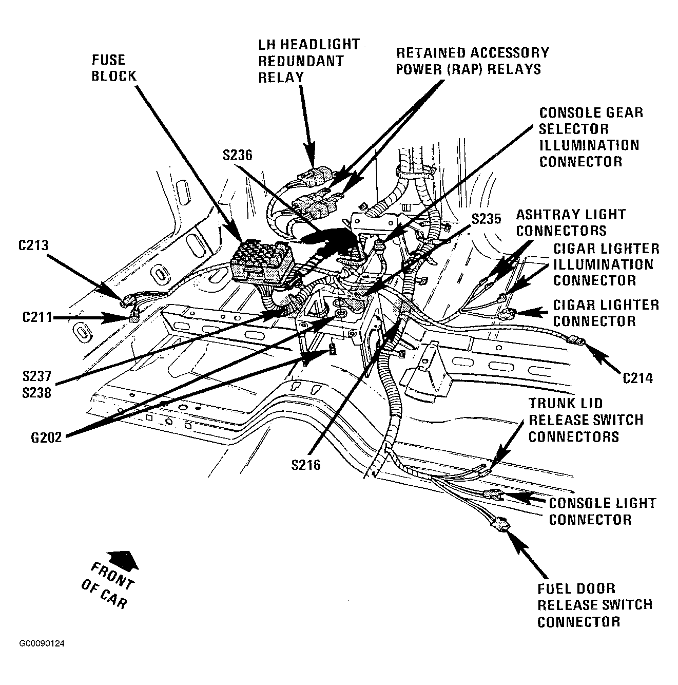 G00090124