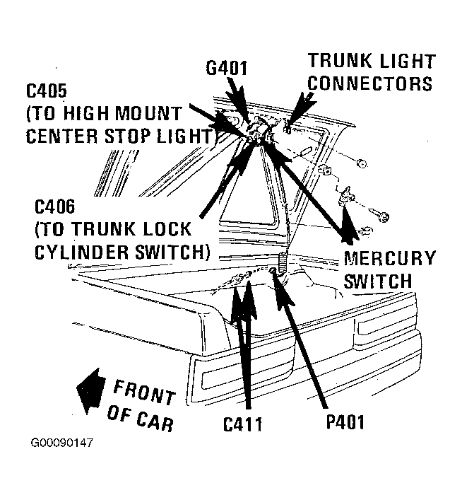 G00090147