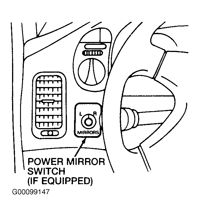 G00099147