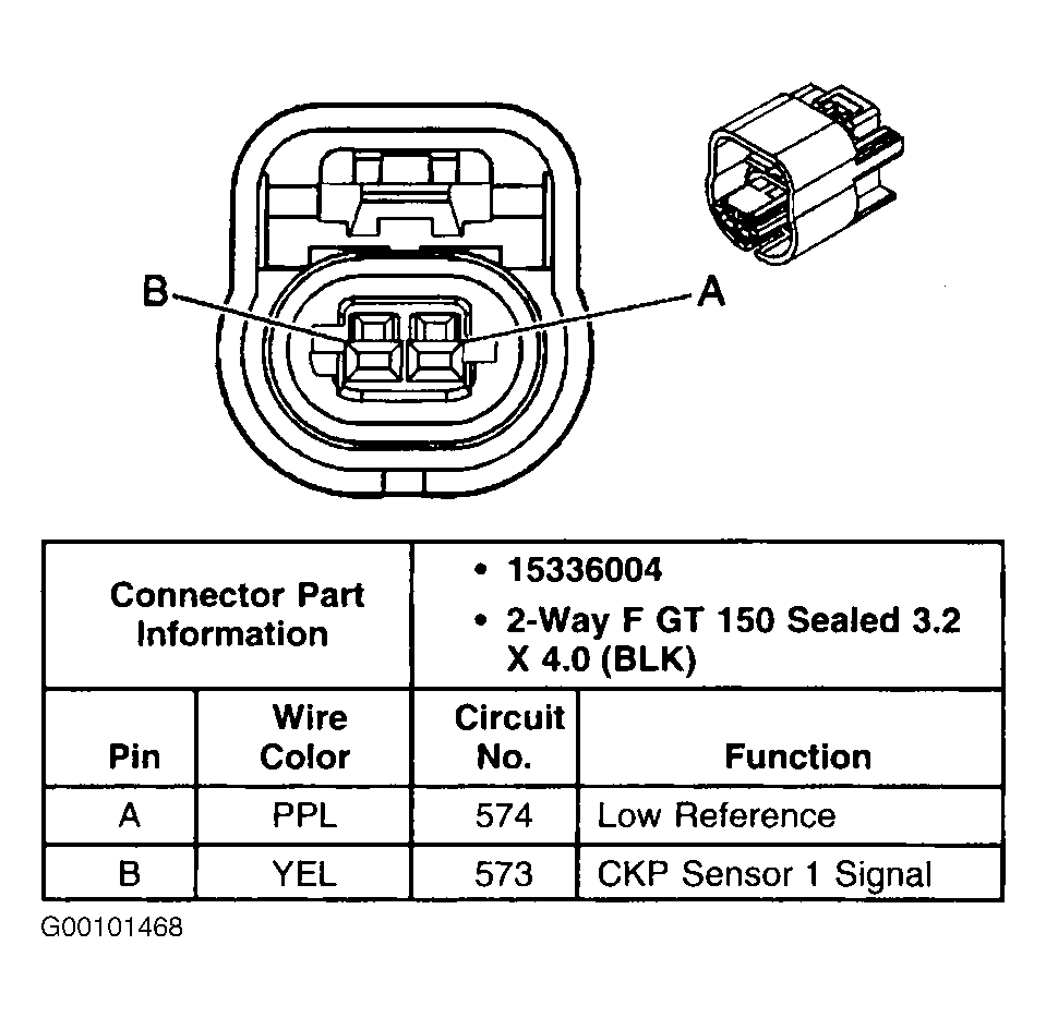 G00101468