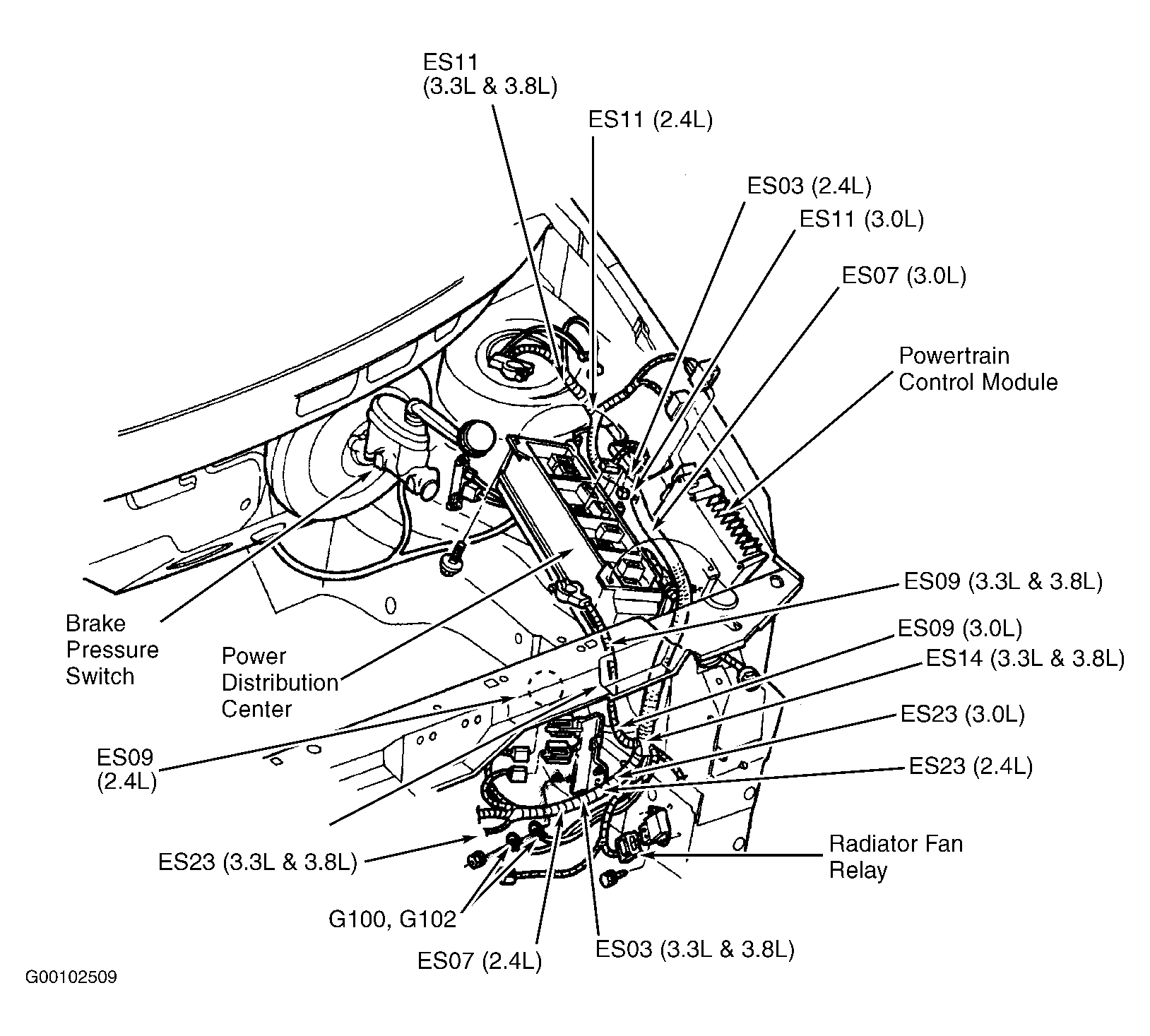 G00102509