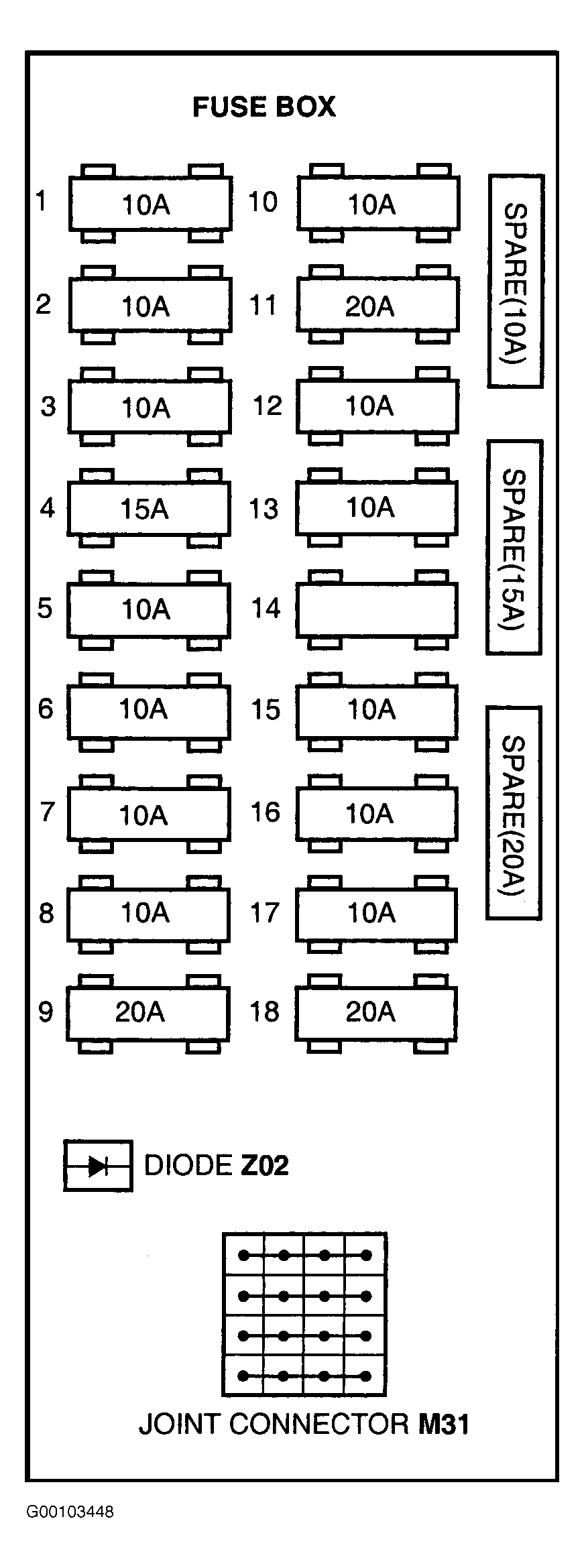 G00103448