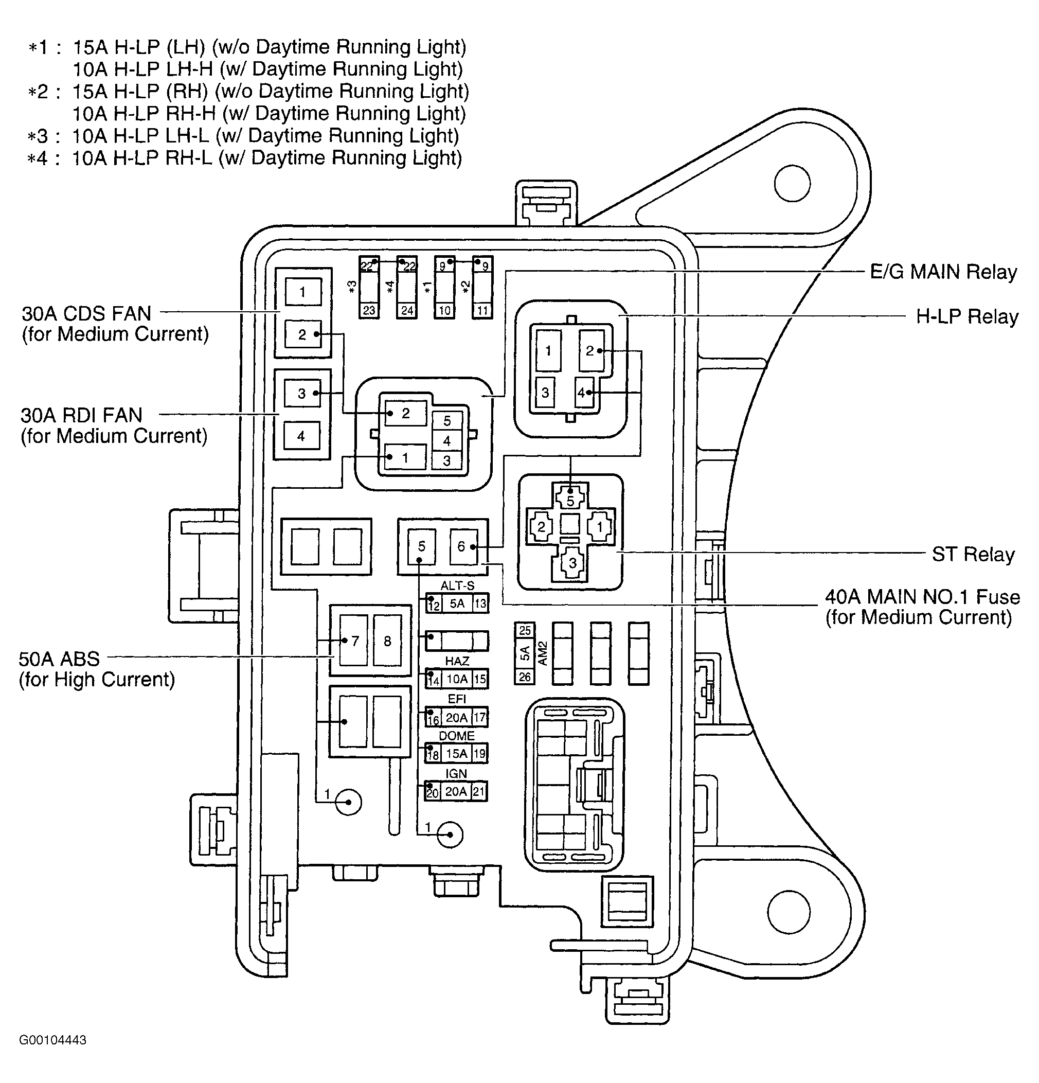 G00104443