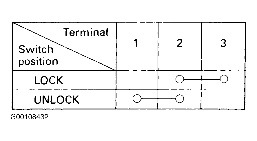 G00108432