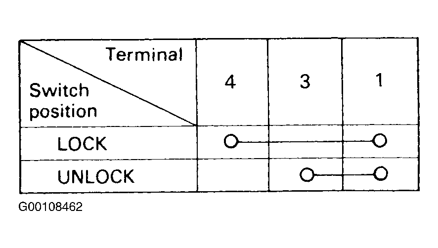 G00108462