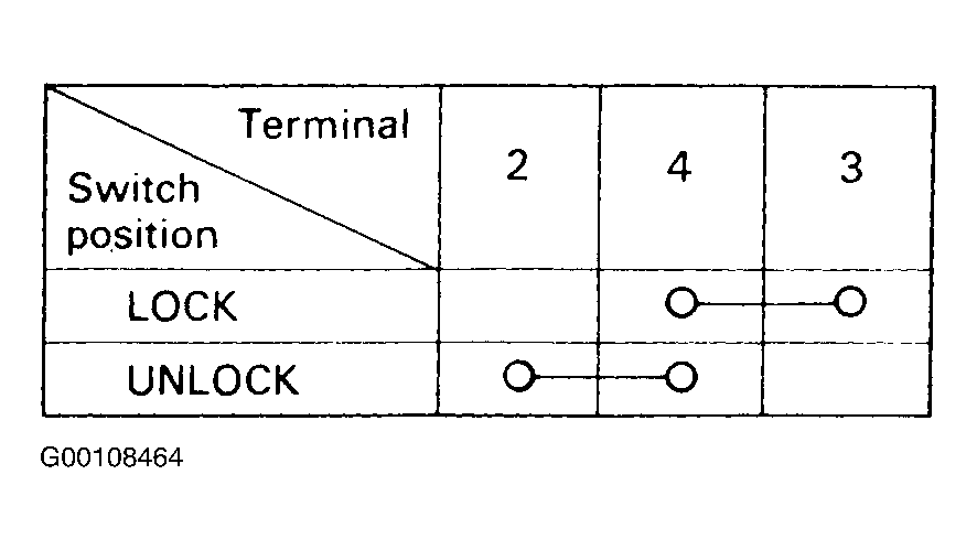 G00108464