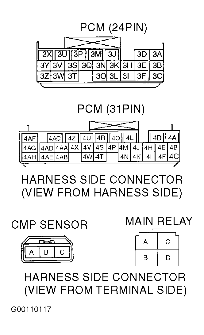 G00110117