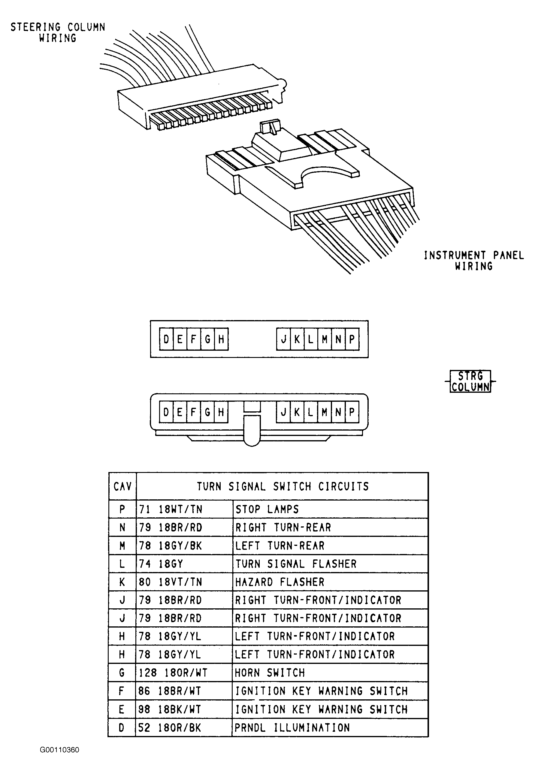G00110360
