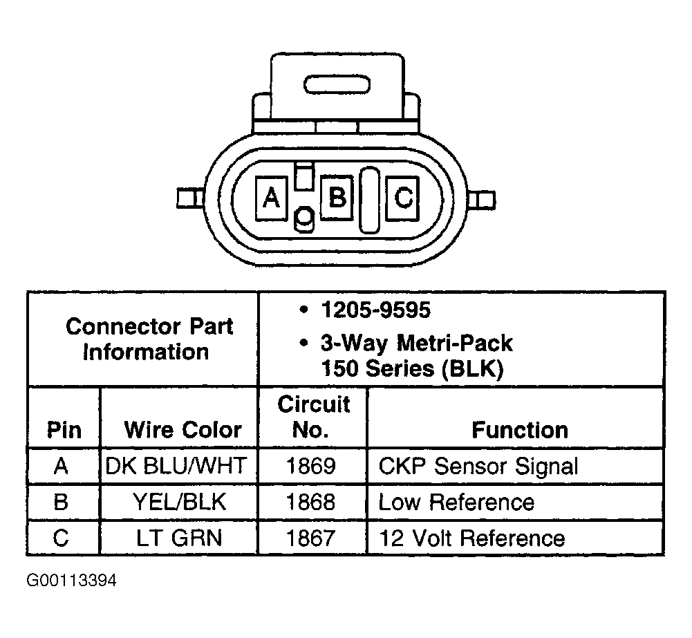G00113394