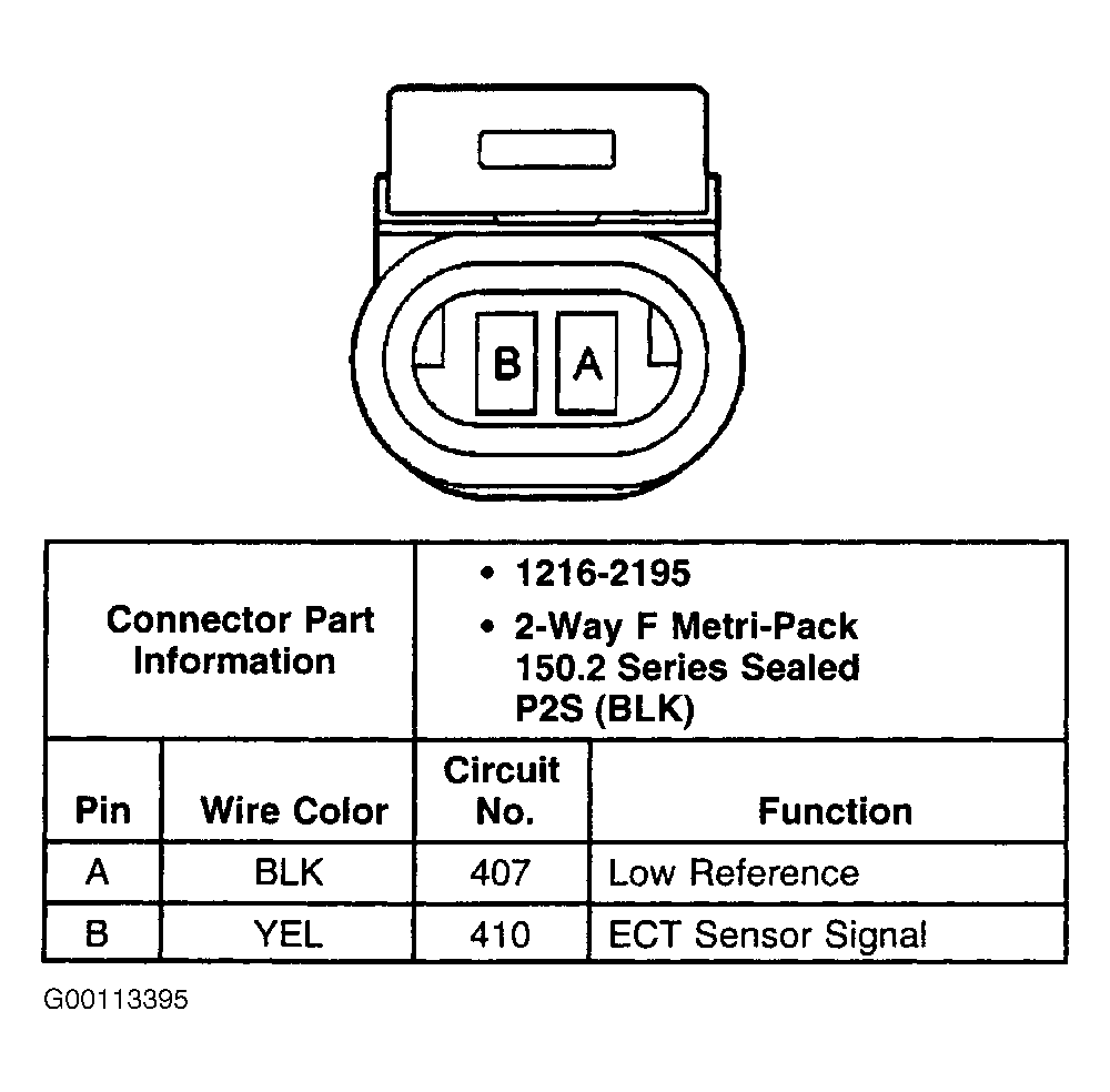 G00113395