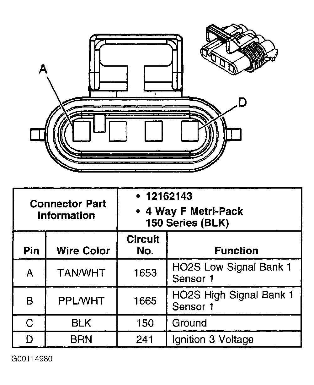 G00114980