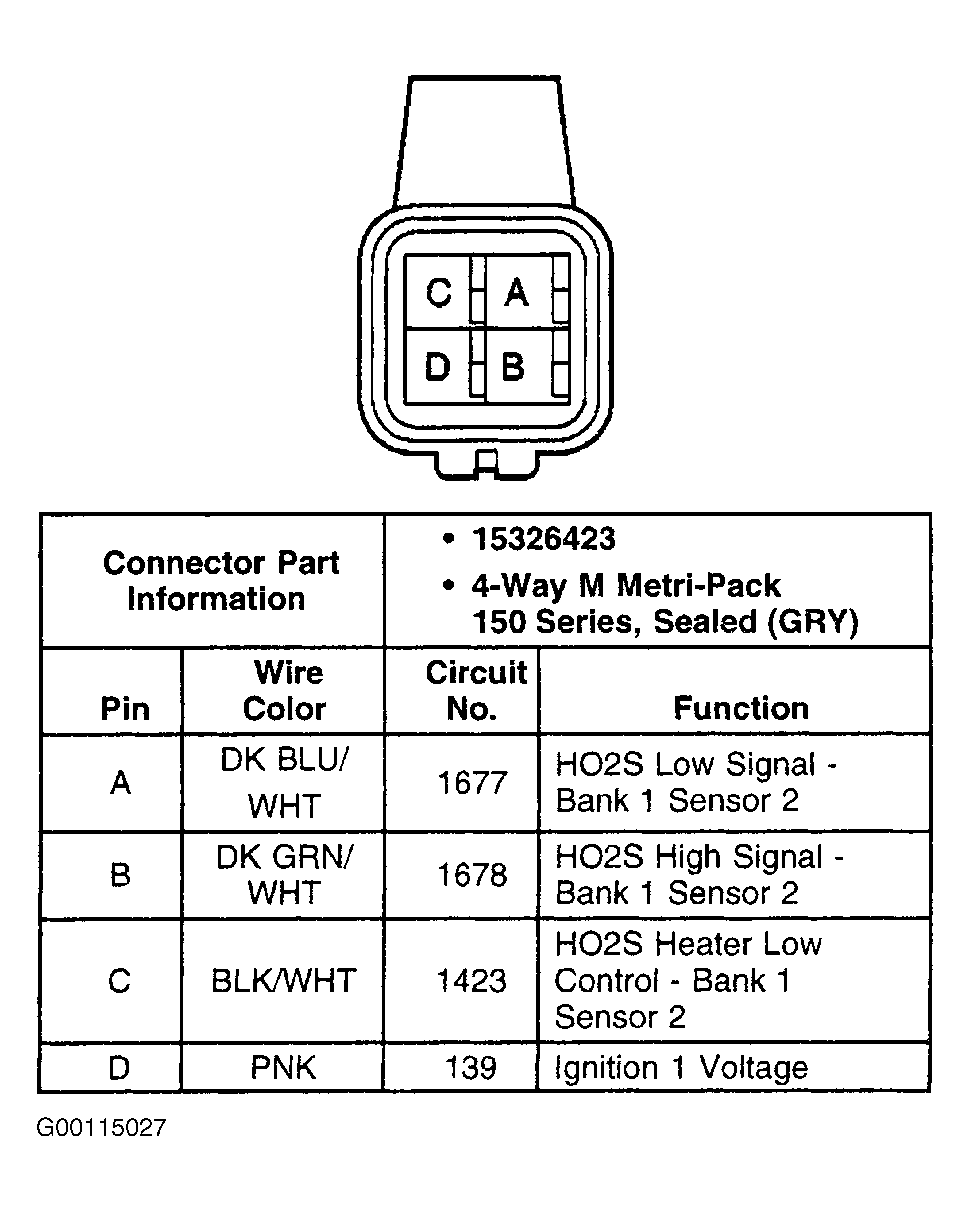 G00115027
